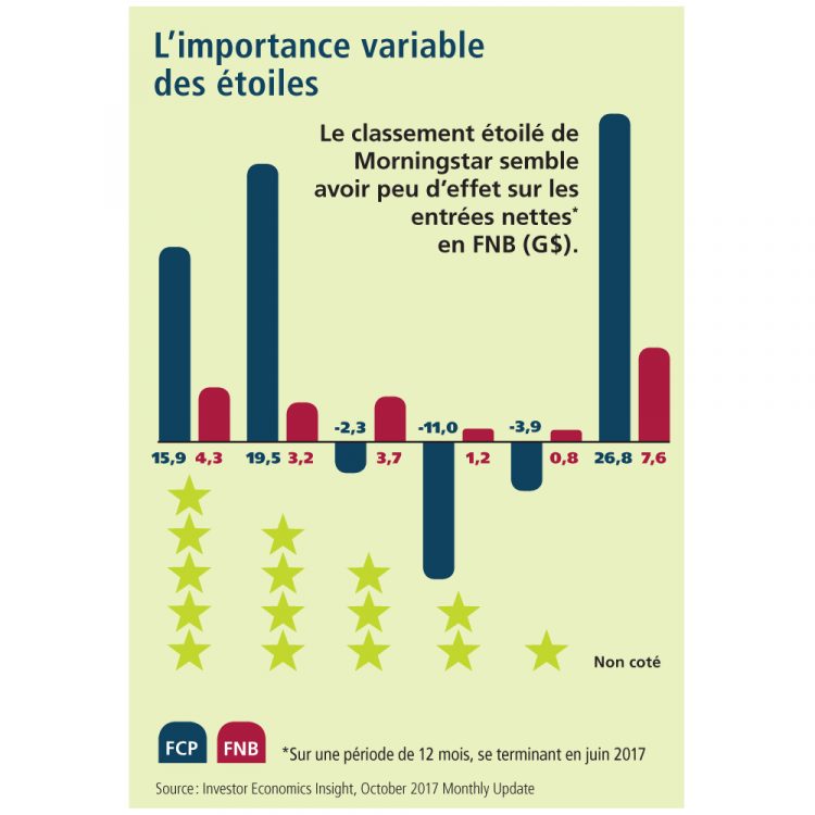 importance variable alternate text for this image