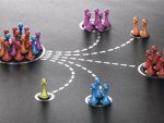Segmentation de l’audience ou ségrégation des clients. Concept marketing.