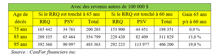 confor 1 alternate text for this image